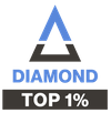 AdvantageProgIcons_RGB_Diamond-top-1
